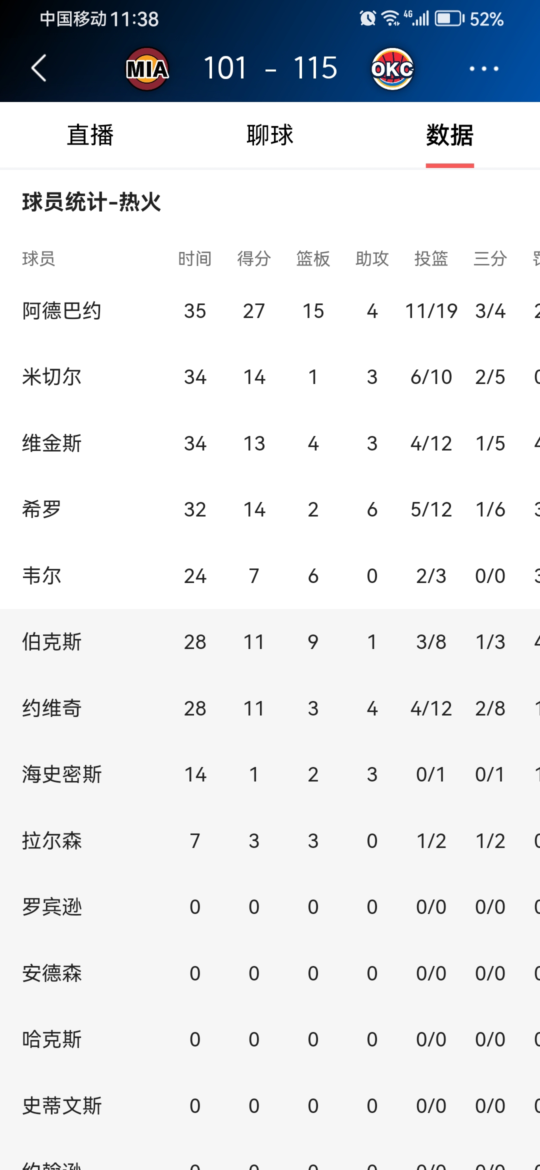 米兰体育官方网站-法甲赛程吃紧，俄克拉荷马雷霆国际比赛日单刀错失，话题不断，控场能力受关注的简单介绍